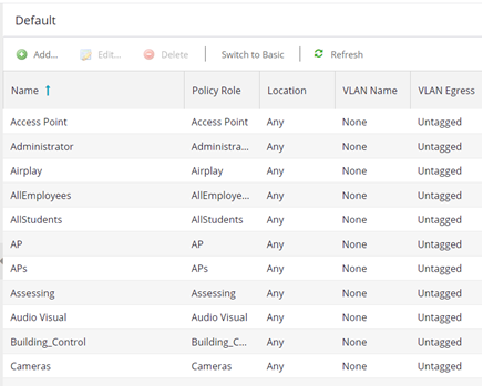 Policy Mapping Configuration