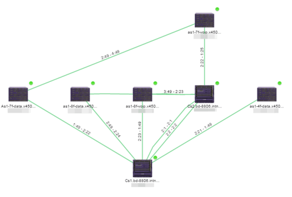 Maps Topology Example