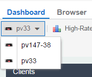 Response Time Dashboard
