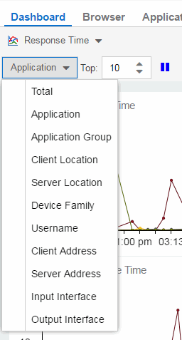 Dashboard - Select Application