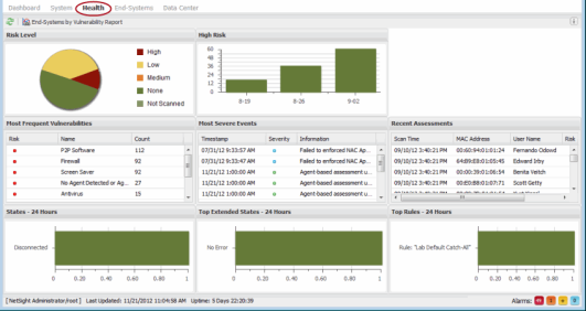 Monitor ExtremeCloud IQ - Site Engine Server Health