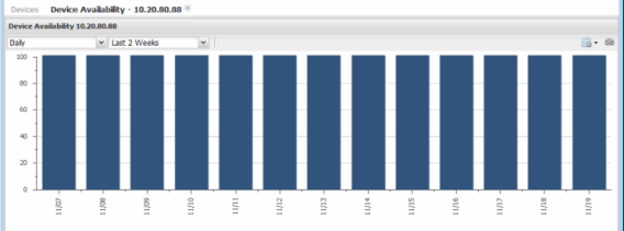 Monitor ExtremeCloud IQ - Site Engine Server Health