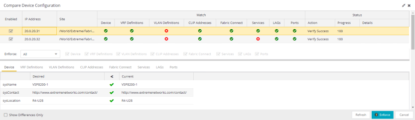 Compare Device Configuration