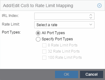 CoS - Rate Limit Mapping