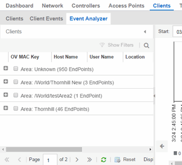 Clients Event Analyzer